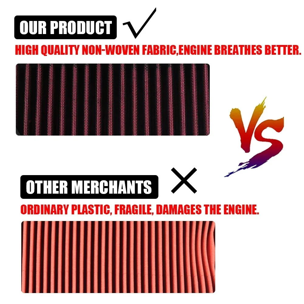 Ducati Multistrada V4 Air Filter Cleaner, High Flow Nonwoven Fabric