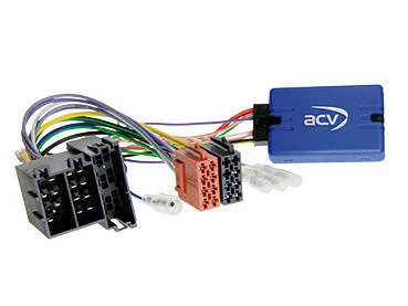 Rattadapter Alfa Romeo