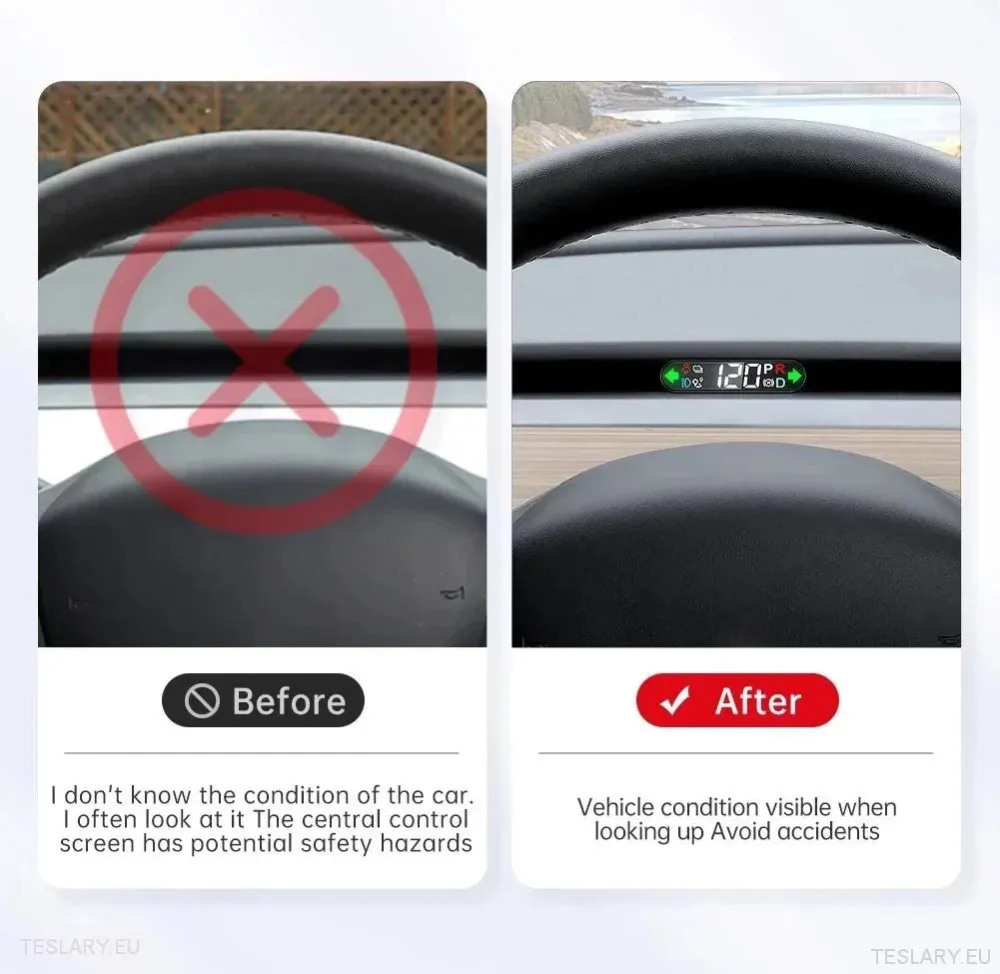 Tesla Model 3/Y Speed Meter Heads Up Display