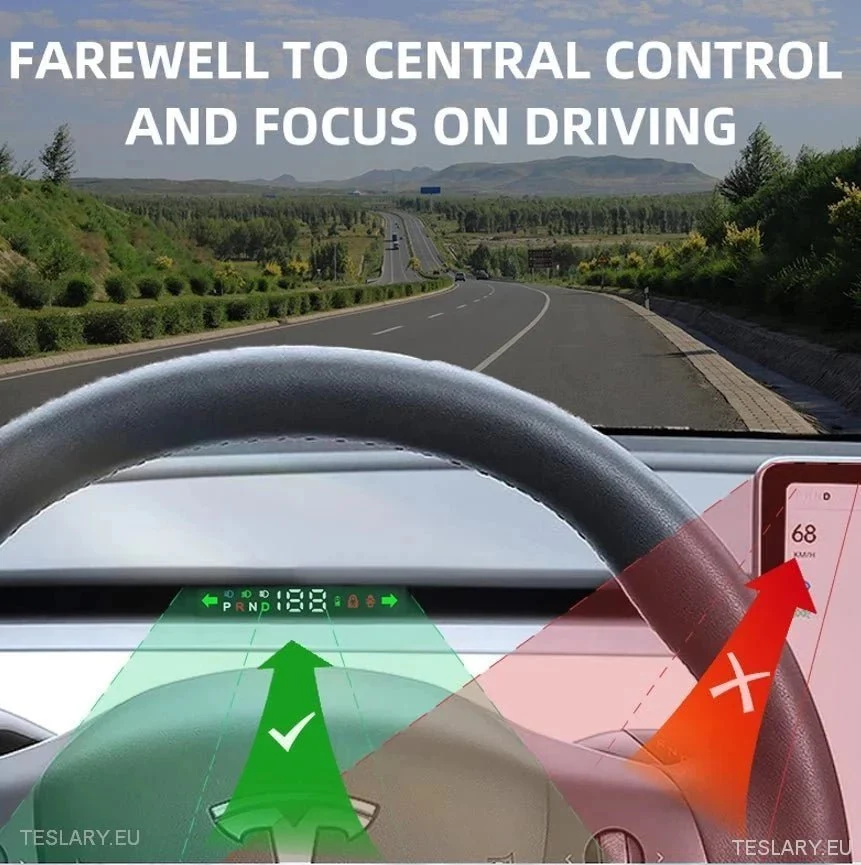 Tesla Model 3/Y - V613 Mini Digital Dash Cluster