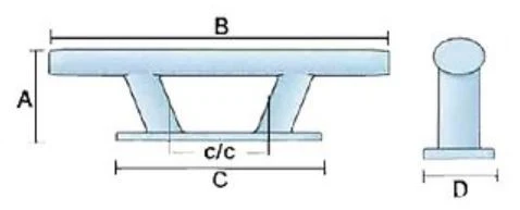Roca, Pullert 150 mm AISI 316