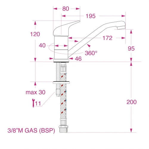 Barka, Ettgreps blandebatteri Kappa, MM6700