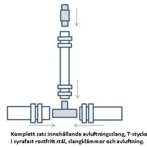 Sikkerhetsventil septiktank