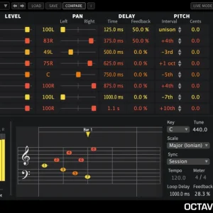 Octavox
