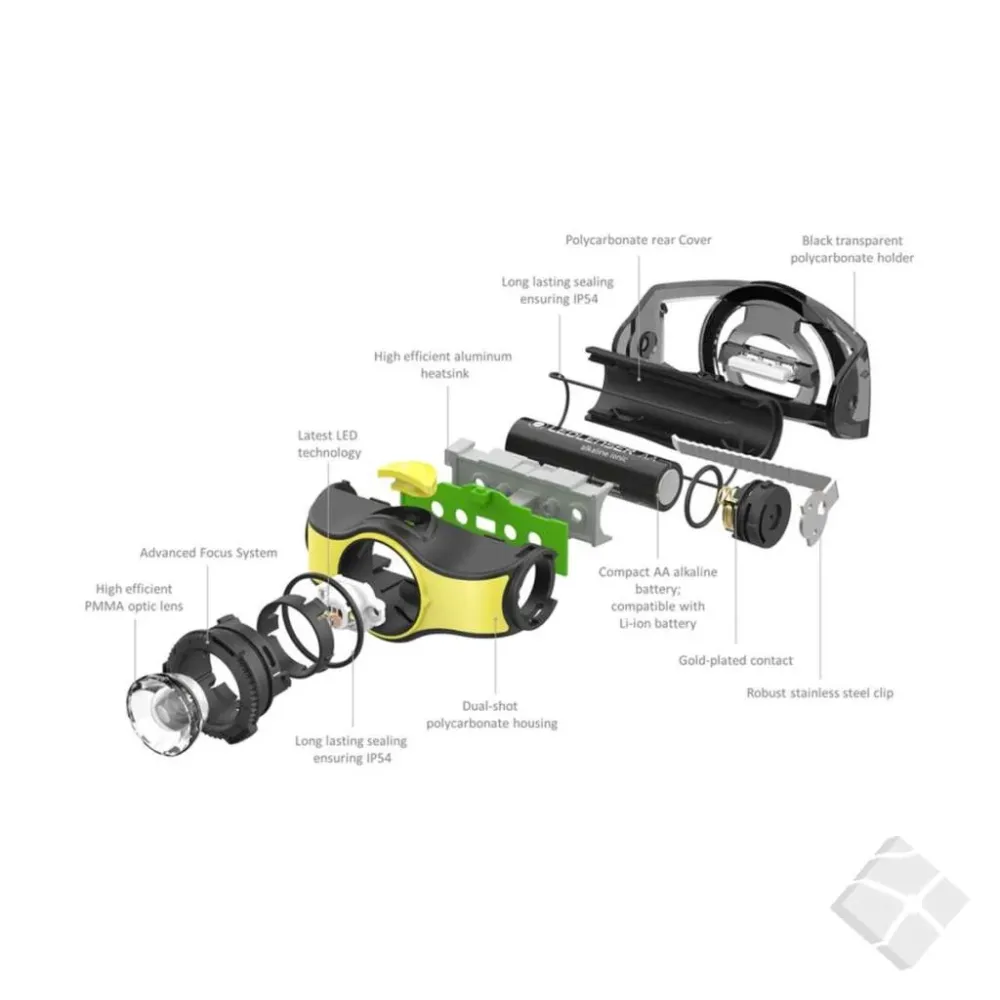 Hodelykt industri/proff - iH5