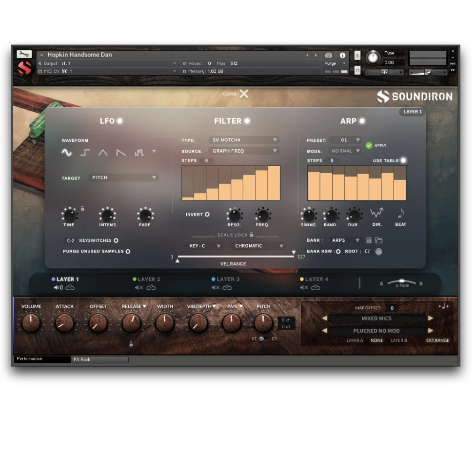 Hopkin Instrumentarium: Handsome Dan