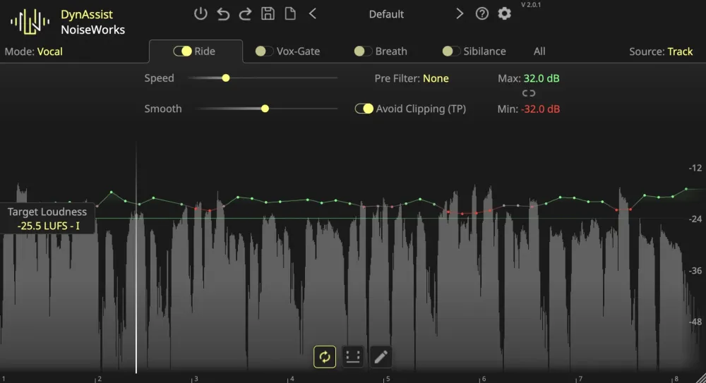 NoiseWorks DynAssist