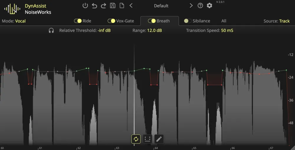 NoiseWorks DynAssist