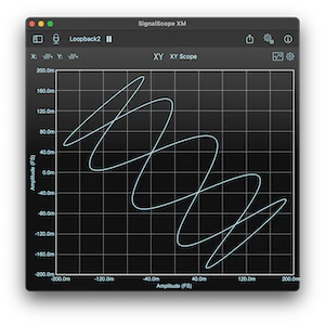 SignalScope XM Basic Tool Set