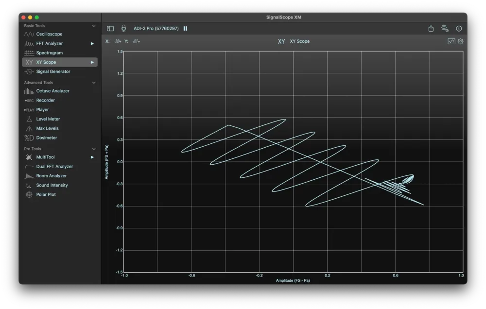 SignalScope XM Basic Tool Set