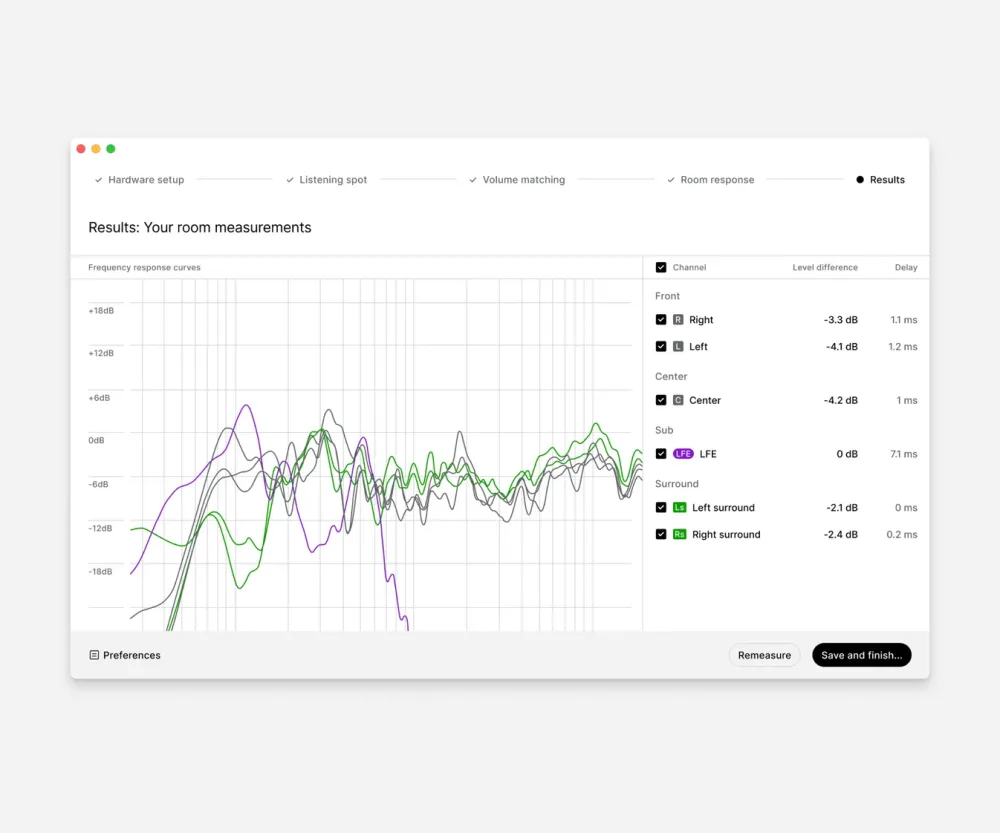SoundID Reference Multichannel