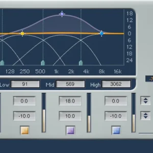 Waves Trans-X